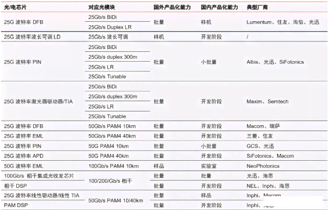 乾隆三宝的现今市场价格及投资前景分析