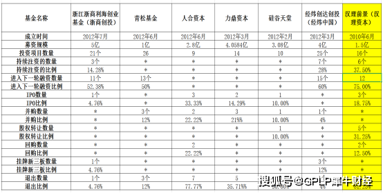 乾隆三宝的现今市场价格及投资前景分析