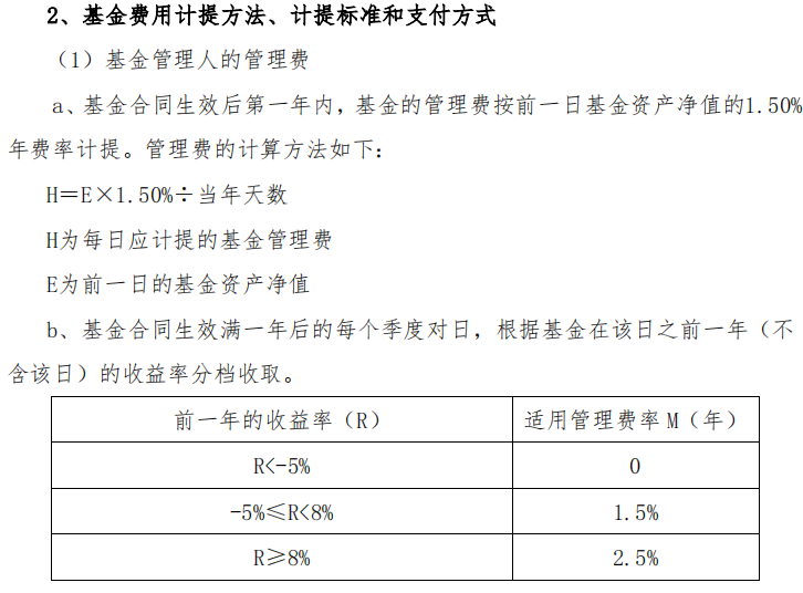 逾期费是否包含在年利率中？了解关于借款利率和逾期费用的全面解答