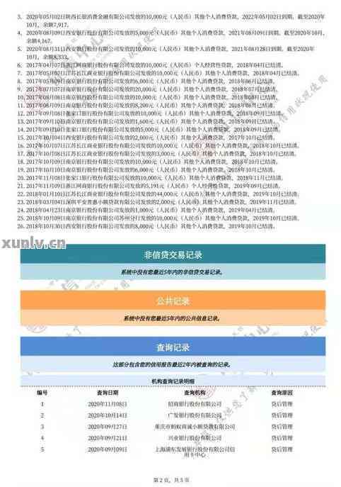 信用卡逾期各银行贷款