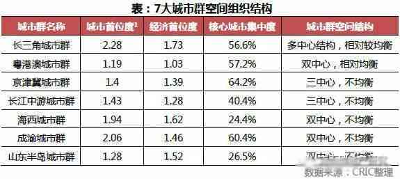 探究和田玉价格波动：何种程度的涨跌可实现市场出售