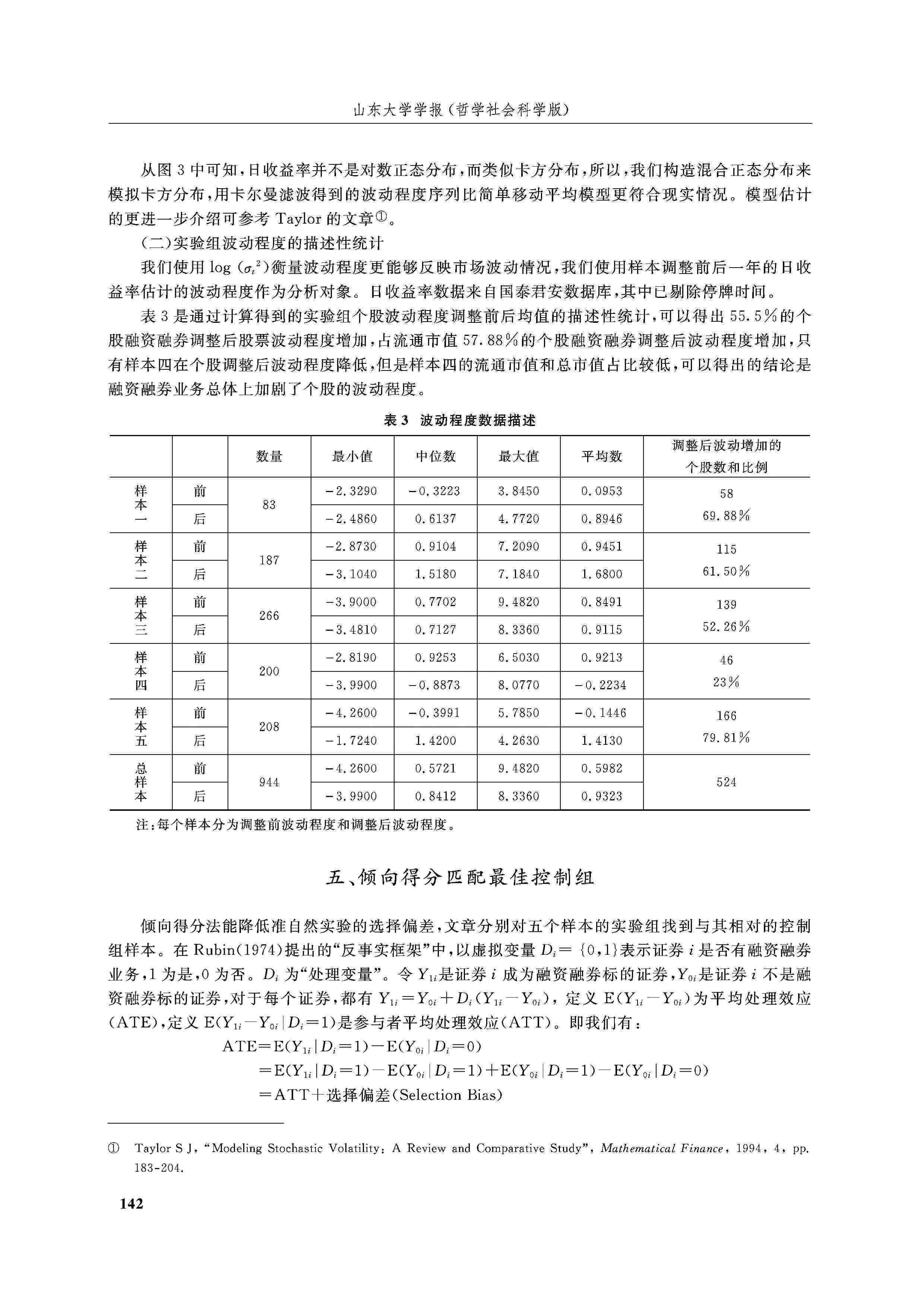 探究和田玉价格波动：何种程度的涨跌可实现市场出售