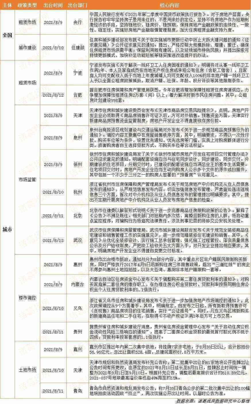 探究和田玉价格波动：何种程度的涨跌可实现市场出售