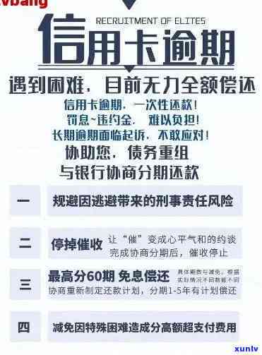 信用卡三度逾期风险大增？了解逾期率与信用评估的关系