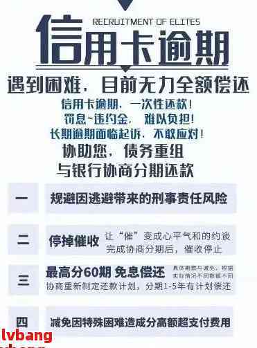 广发信用卡逾期解冻全攻略：如何避免罚息、恢复信用及处理逾期后的各种问题