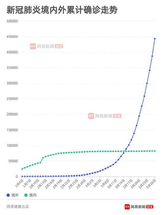 新和田玉密度低的原因及对价值的影响——购买后发现问题求解