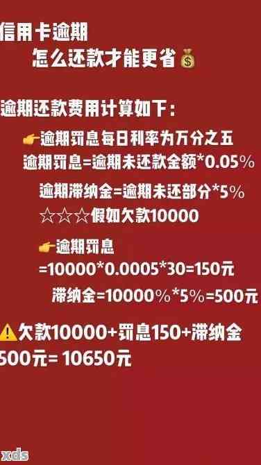 信用卡逾期利息详细解析：你知道多少？怎么避免额外费用？