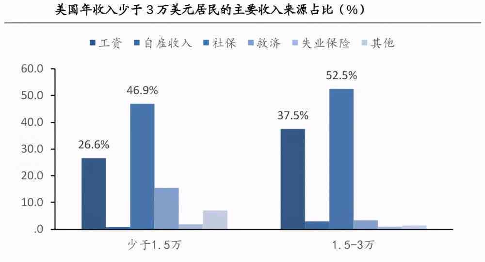 达飞逾期还款，如何处理一次性还清数万元债务的疑问？