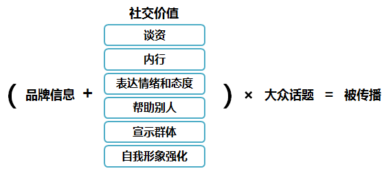 抹油的和田玉销售困境：消费者需求、市场策略与产品质量探析