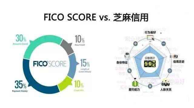 网贷逾期对信用卡申请办理有影响吗？能顺利通过申请吗？