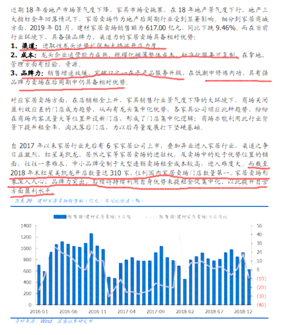 转转平台介入申请：可能的后果和应对策略