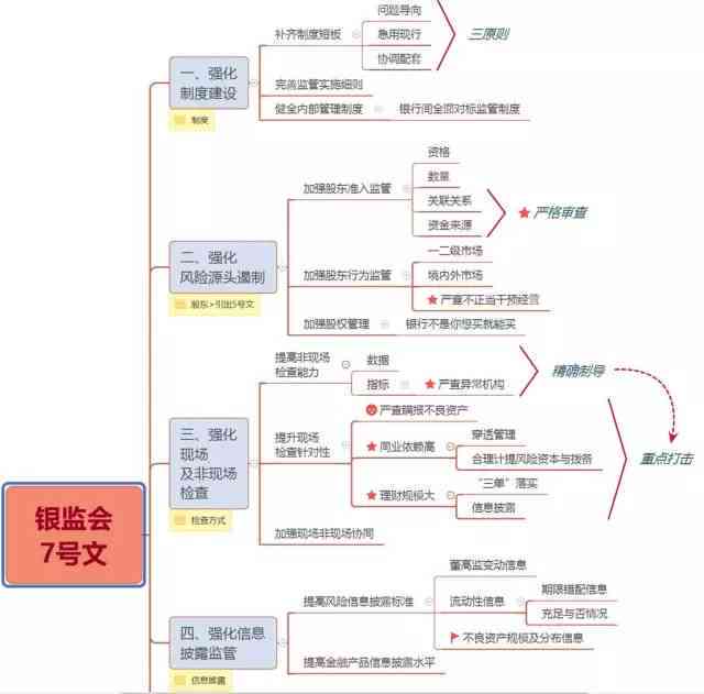 微粒贷逾期对家人的影响及其应对措：全面解答用户疑惑