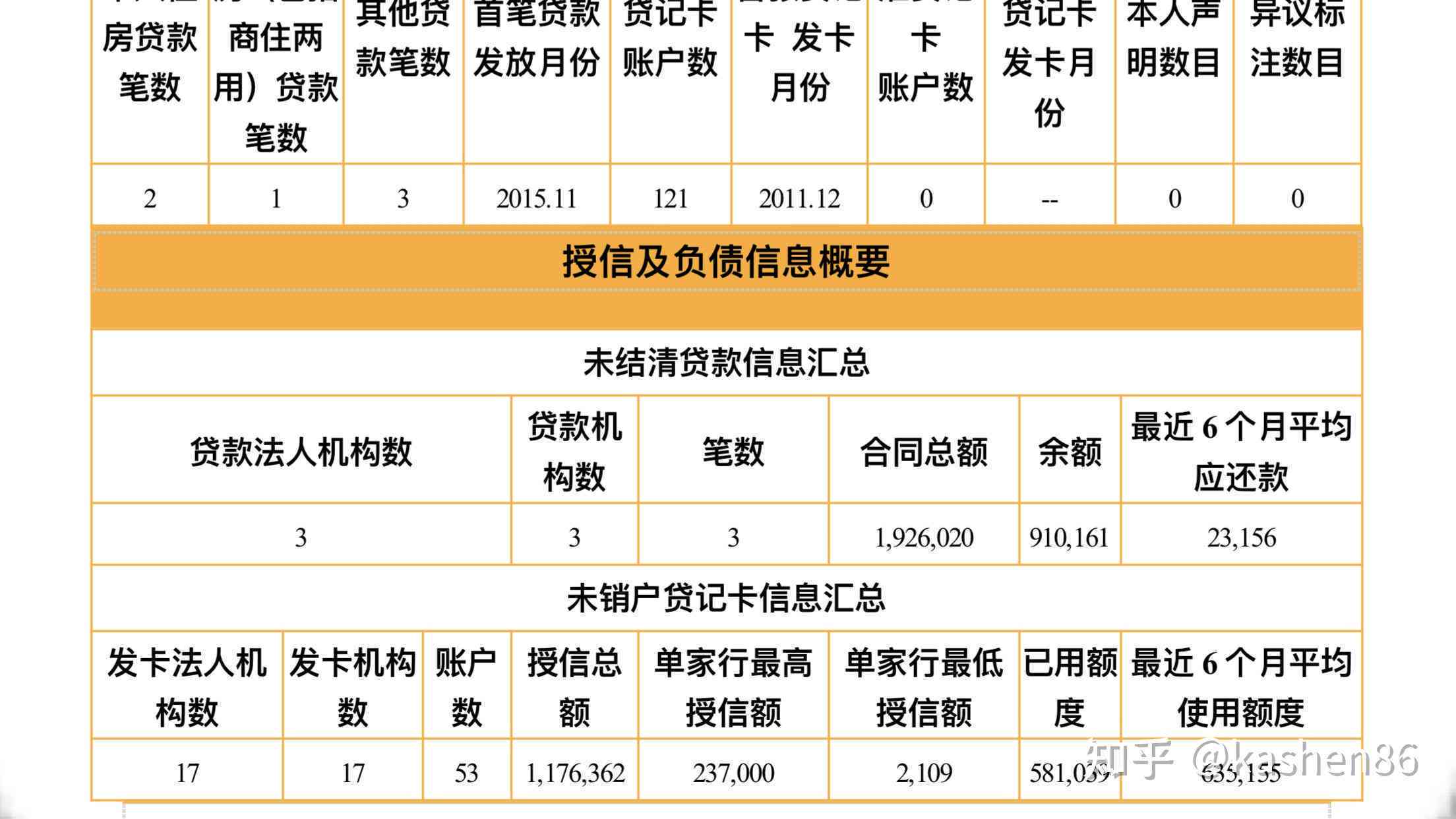 关于借呗协商还款是否会影响个人信用记录的探讨