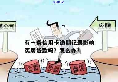 信用卡无逾期记录，能否贷款购买房产？解答所有相关问题