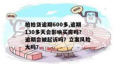 逾期35天后果介绍，600多逾期130多天影响买房吗？