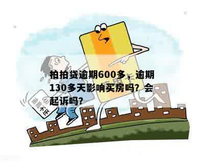 逾期35天后果介绍，600多逾期130多天影响买房吗？