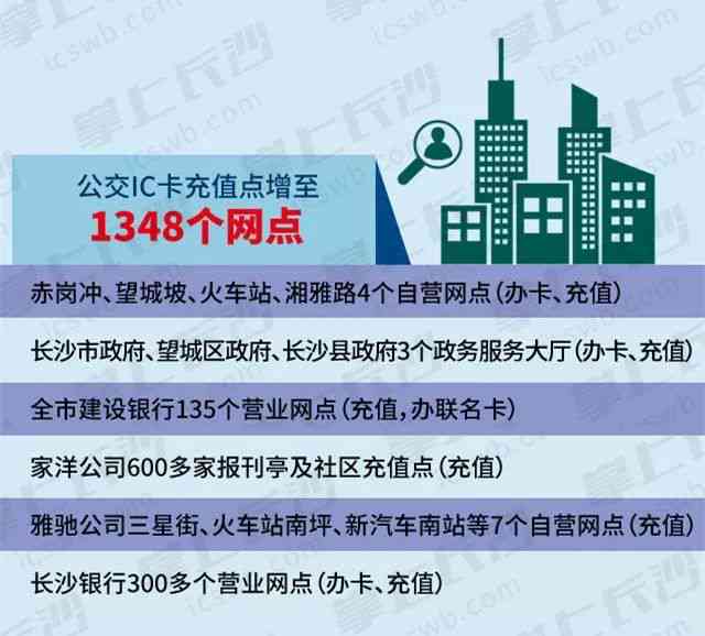 交通逾期停卡后恢复：详细步骤与可能影响分析