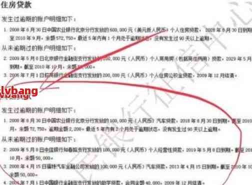 如何将信用卡网贷逾期记录过户给别人？ - 全面解决用户相关问题的新标题