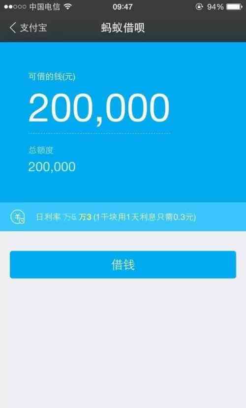 借呗1000分12期每月还款多少