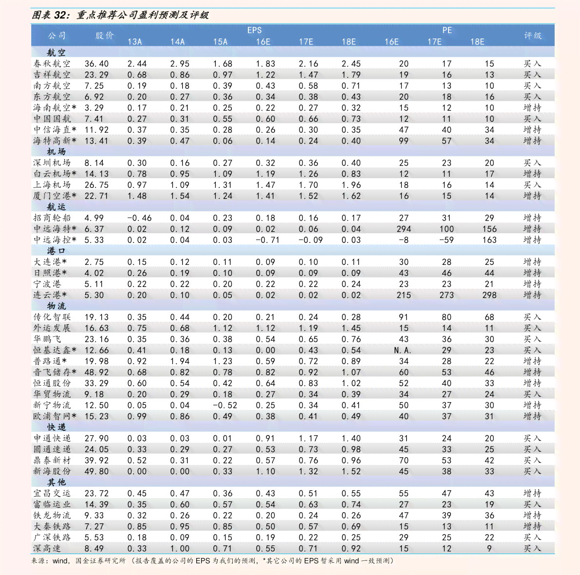 下关ft76233普洱茶8853、8633官网报价表及行情报价网