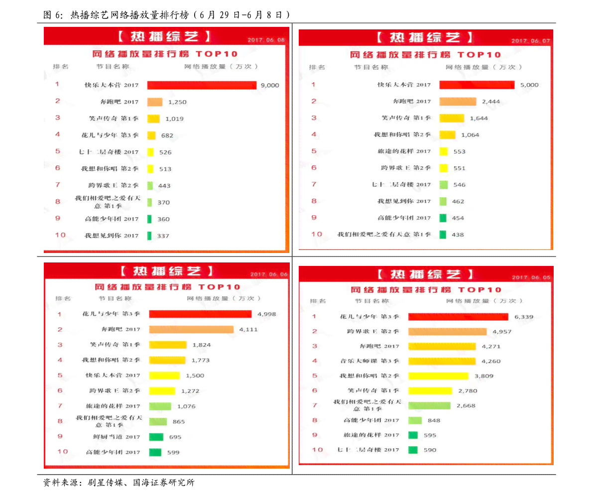 下关ft76233普洱茶8853、8633官网报价表及行情报价网