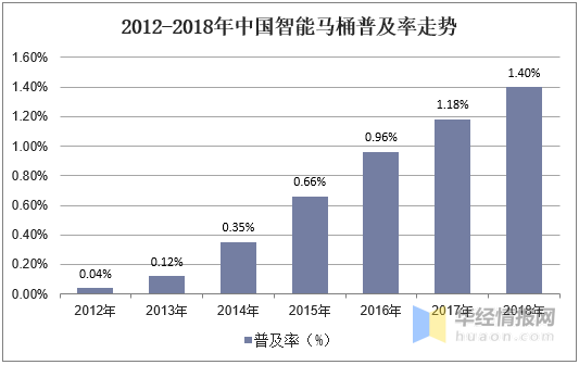 碧玉颜色等级价格表与次序变化原因及市场行情分析