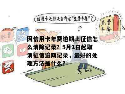 信用卡年费是什么？忘记还了会上吗？已产生的年费如何免除或退费？