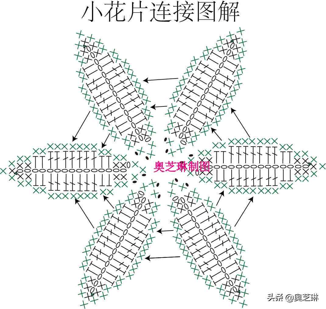 独特设计爱尔兰手工艺品首饰：从产地直供，品质保障