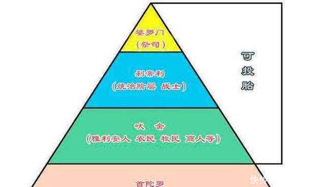 爱尔兰什么贵：探究爱尔兰的贵族文化，物价水平，奢侈品和购物指南