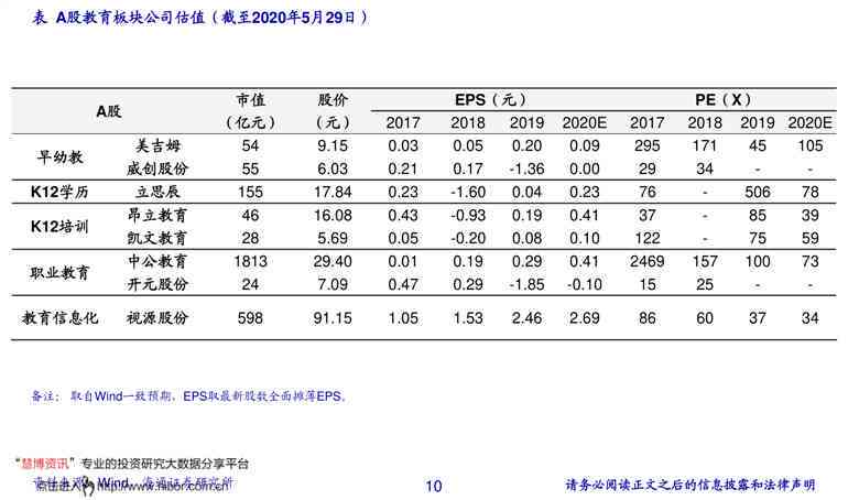 普洱茶膏拍卖：价格，公告，记录查询与价值评估