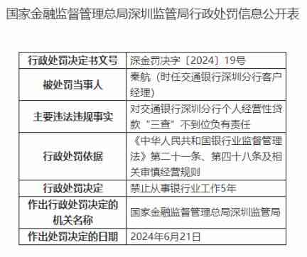 农行个人经营性贷款逾期还款政策详解：详细规定与处理方法