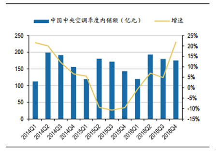 无量山普洱茶价格2016至2024年预测与市场趋势分析