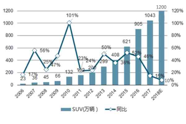 无量山普洱茶价格2016至2024年预测与市场趋势分析