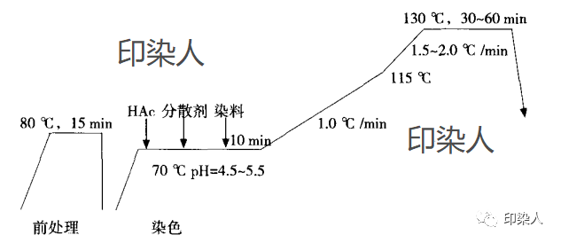 坎儿井普洱茶全面解析：品质特性、制作工艺与品饮技巧的深度探讨