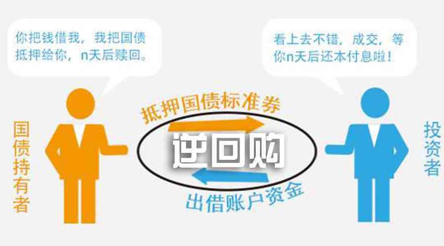 从借呗借钱还微粒贷的可行性及其安全性探讨