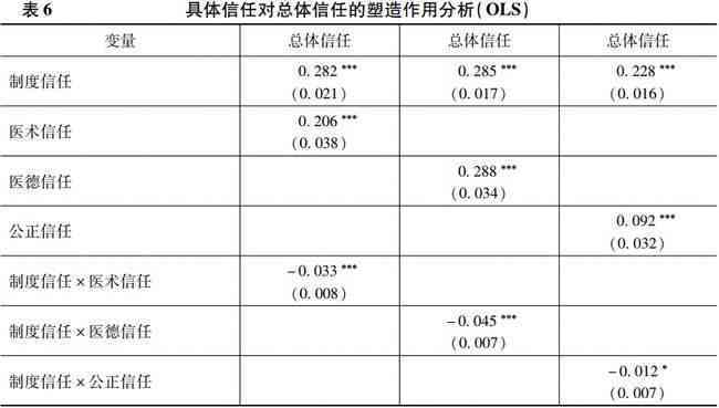 背背佳的全方位健效益：医生实证的有效性分析