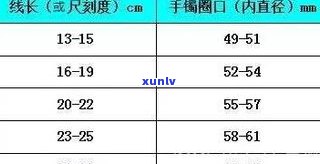 和田玉指环内径怎么量尺寸