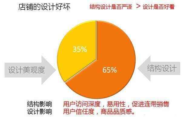 如何做好和田玉类淘宝推广工作，分享心得体会：掌握技巧，提升效果。