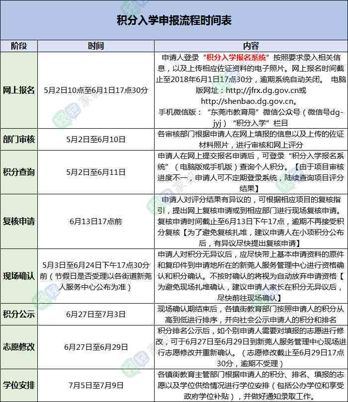 唯品会逾期还款协商攻略：如何处理本金及资讯