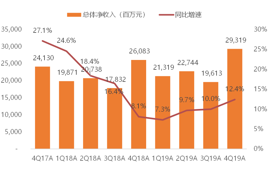 唯品会协商还本金：详细步骤、条件、可能性及影响全面解析