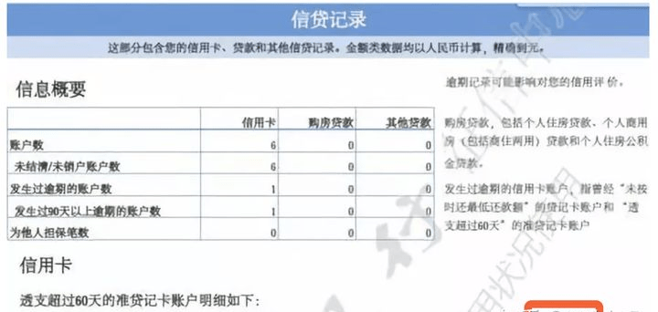 逾期两年的记录对个人信用影响及恢复方法全面解析