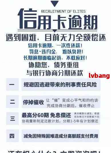 信信用卡逾期怎么办——2022年自救流程与后果解析