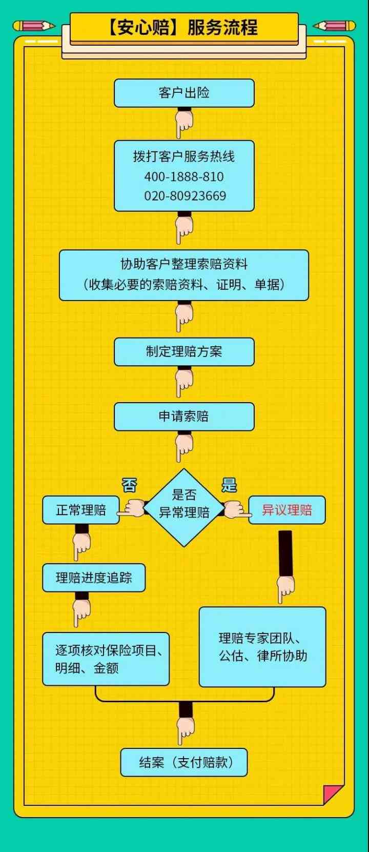 探究德自在尊者在签文中的含义及其影响：全面解析上签的含义与作用