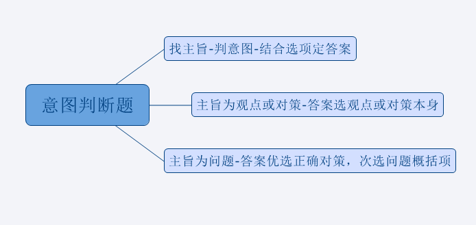 探究德自在尊者在签文中的含义及其影响：全面解析上签的含义与作用