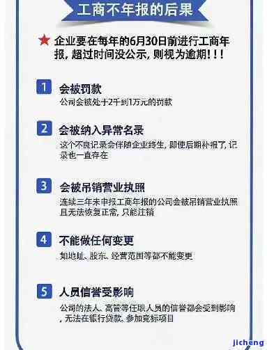 个体工商户营业执照年报逾期解决方法及注意事项