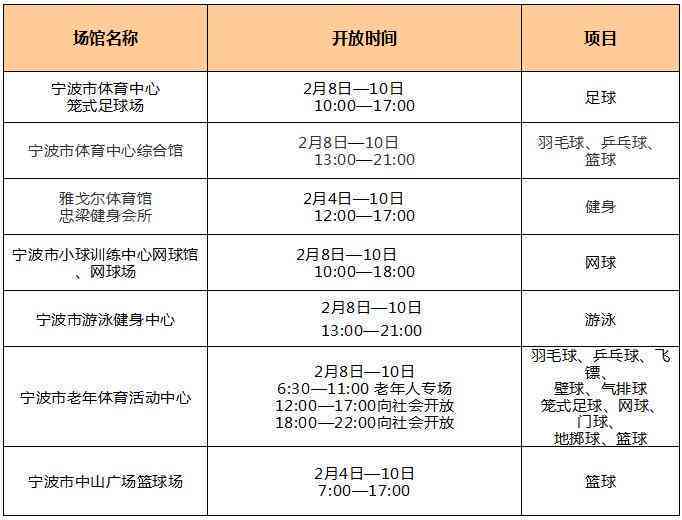 年初四，正月吉日，是否适合进行债务追讨？