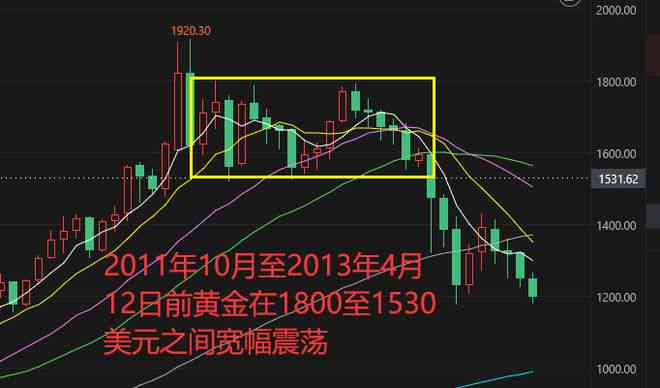 两千克玉石王的价值评估：影响因素与市场行情全面解析