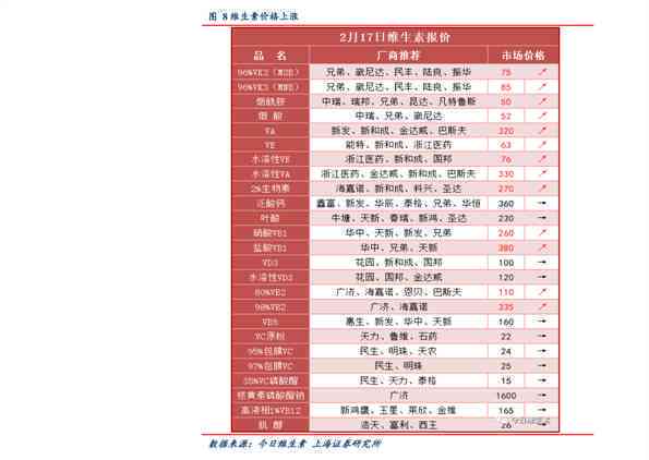 玉溪做普洱茶的公司列表及位置