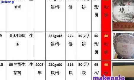 '玉溪茶制品价格：一包、一斤、一盒各是多少？'