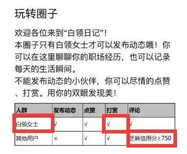 芝麻分不足修复逾期记录：详细操作指南与信用提升建议